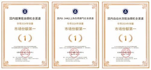 喜获烟灶年度销量“三冠王”，华帝如何引领厨电行业高端化？
