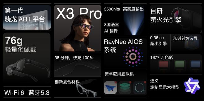 雷鸟创新亮出万元AR眼镜王炸，对标Meta，融合安卓，X3 Pro 8999元起