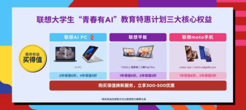国补与教育特惠双重加持，性能与优惠双巅峰，联想全新拯救者正式开售