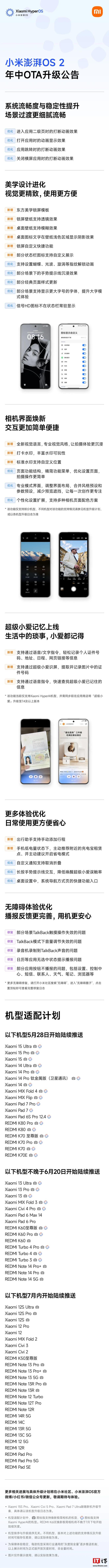 小米澎湃 OS2 发布后改善 1858 项体验问题，优化 132 项功能细节