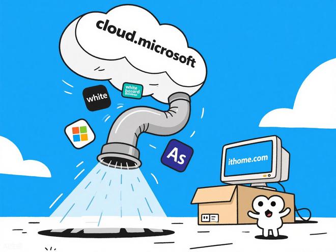 专属域名：微软云服务全面转向 cloud.microsoft