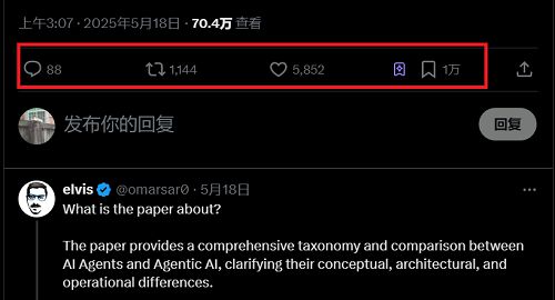 Agent综述论文火了，10大技术路径一文看尽
