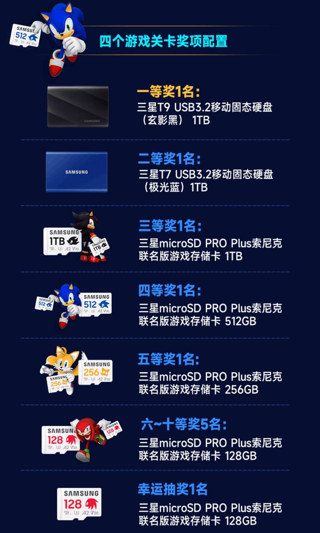 三星存储&Jump“疾速挑战赛”火爆进行中，海量奖品等你来赢！