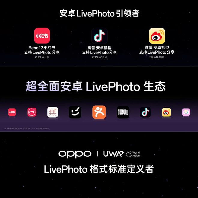 眼馋超级漂亮的实况照片？618预算千元就能满足
