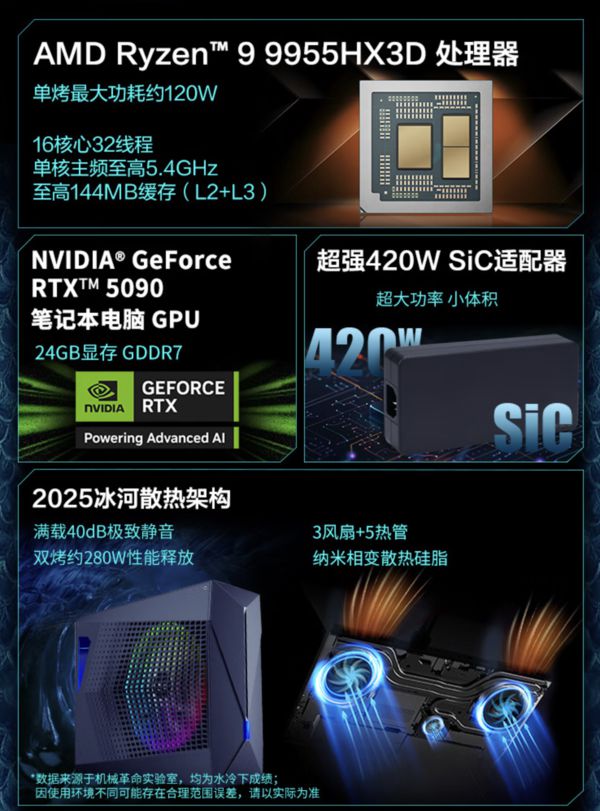 国补最低9499元 机械革命苍龙16 Ultra预约人数破万