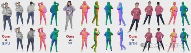 细节直逼亚毫米级！港科广分层建模突破3D人体生成｜CVPR 2025