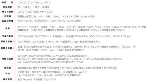 iQOO Z10 Turbo Pro评测 性能续航都够爆