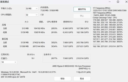 AMD锐龙9 9955HX3D评测：游戏性能强悍 生产力性能大增