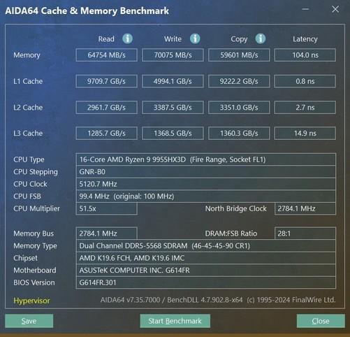 AMD锐龙9 9955HX3D评测：游戏性能强悍 生产力性能大增