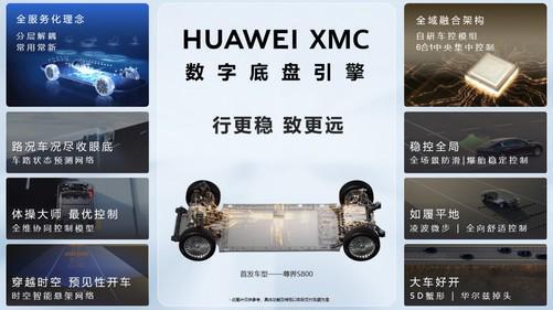 华为数字底盘引擎XMC首搭尊界S800亮相