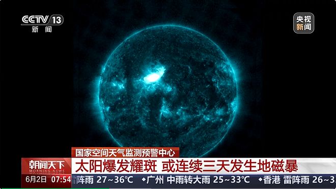 地球可能连续3天发生地磁暴，我国北部今天或现极光，对人体健康产生影响吗？