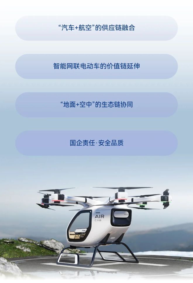 广汽高域：新型飞行汽车 GOVY AirCab 收到预订订单近 1000 架