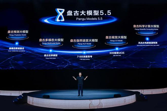 华为云发布盘古大模型5.5，现场揭秘底层技术