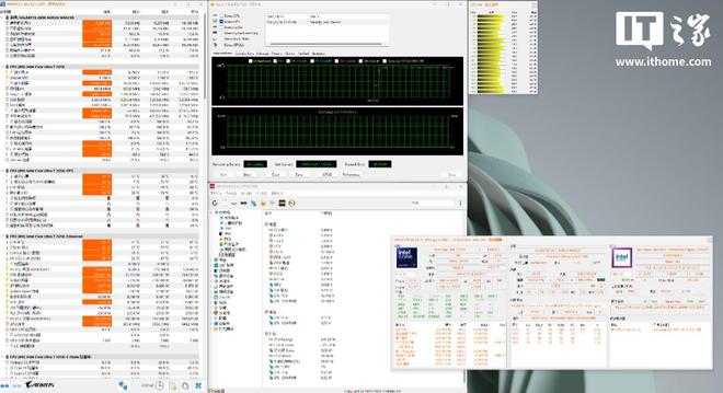 技嘉Z890 AORUS MASTER主板评测：酷睿Ultra 265K处理器黄金搭档