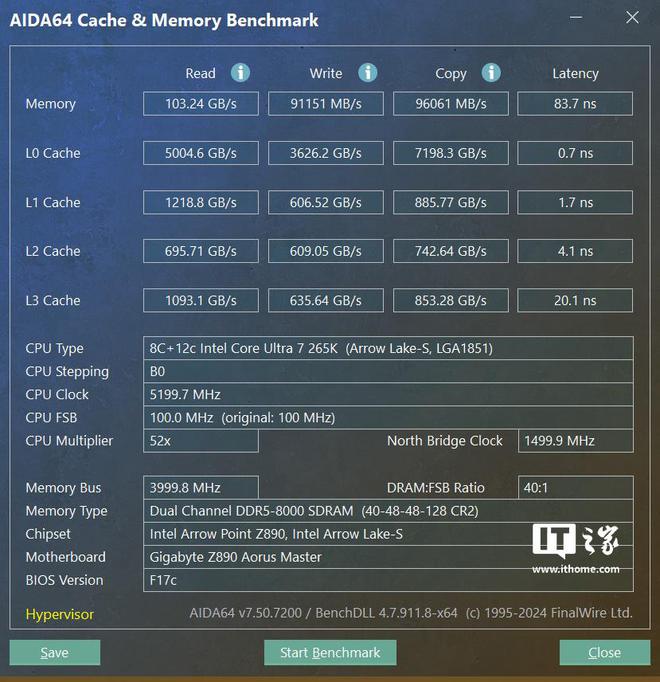 技嘉Z890 AORUS MASTER主板评测：酷睿Ultra 265K处理器黄金搭档