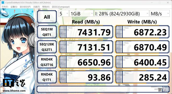 技嘉Z890 AORUS MASTER主板评测：酷睿Ultra 265K处理器黄金搭档