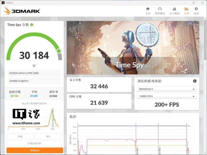 技嘉Z890 AORUS MASTER主板评测：酷睿Ultra 265K处理器黄金搭档