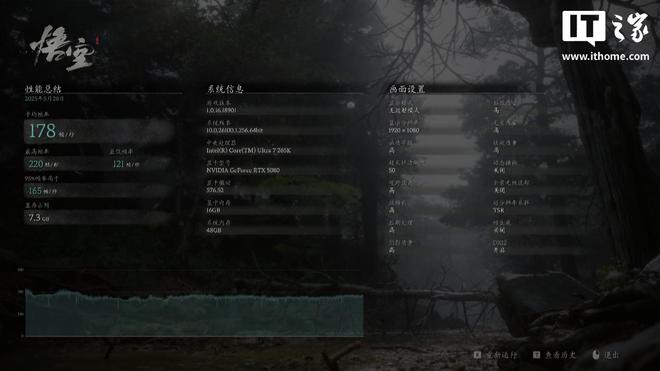技嘉Z890 AORUS MASTER主板评测：酷睿Ultra 265K处理器黄金搭档