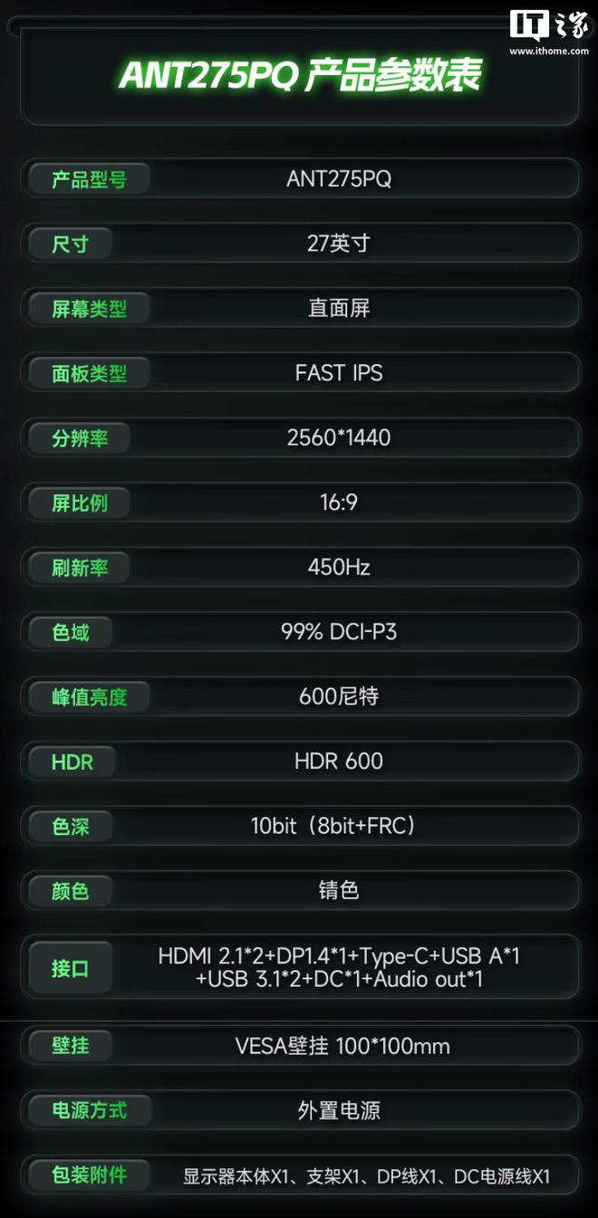 HKC 蚂蚁电竞推出“ANT275PQ”27 英寸显示器：2K 450Hz，4999 元