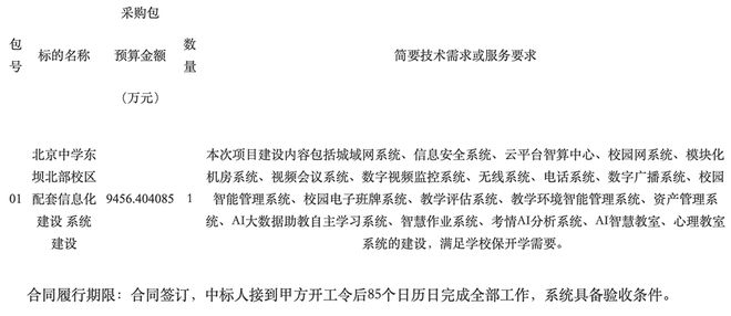 近亿元AI大单，讯飞拿下！