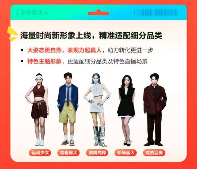 对标“顶流主播” 京东“618”高定数字人全面登场：部分品牌已累计带货超千万元