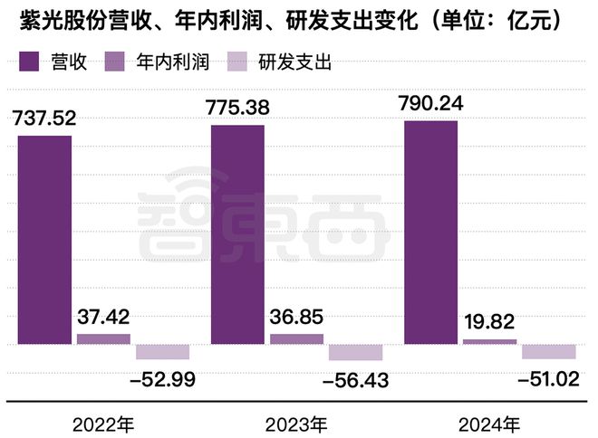 600亿AI算力龙头，冲刺港交所！