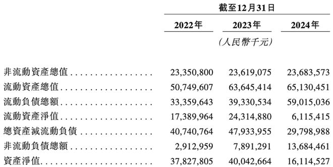 600亿AI算力龙头，冲刺港交所！