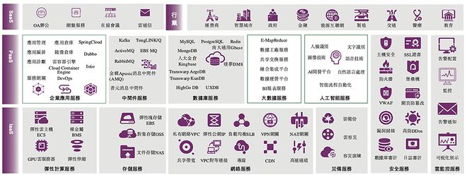 600亿AI算力龙头，冲刺港交所！