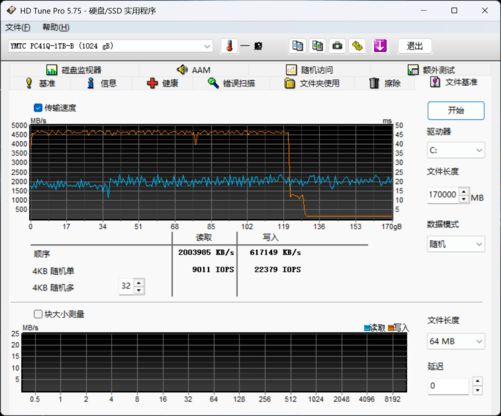 iGame M15 Origo评测：颜值与性能并存 搭载长江存储PC41Q 表现超预期