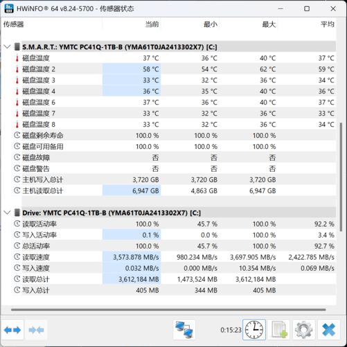 iGame M15 Origo评测：颜值与性能并存 搭载长江存储PC41Q 表现超预期